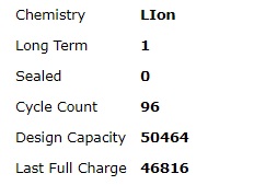 laptop battery life report